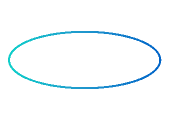 vision-circle